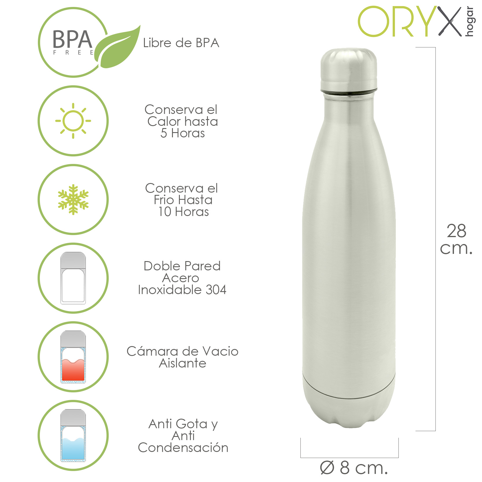 BPA Free Premium 500ml antigoteo Botella Water Revolution Termo INOX Alta Resistencia 